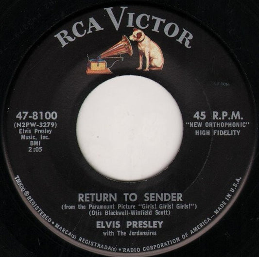 Elvis Presley Groovy 45 Coaster - Return To Sender