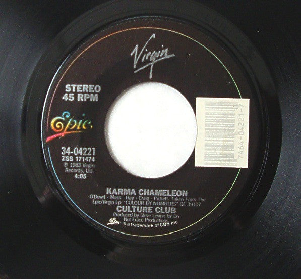 Culture Club Groovy Coaster - Karma Chameleon