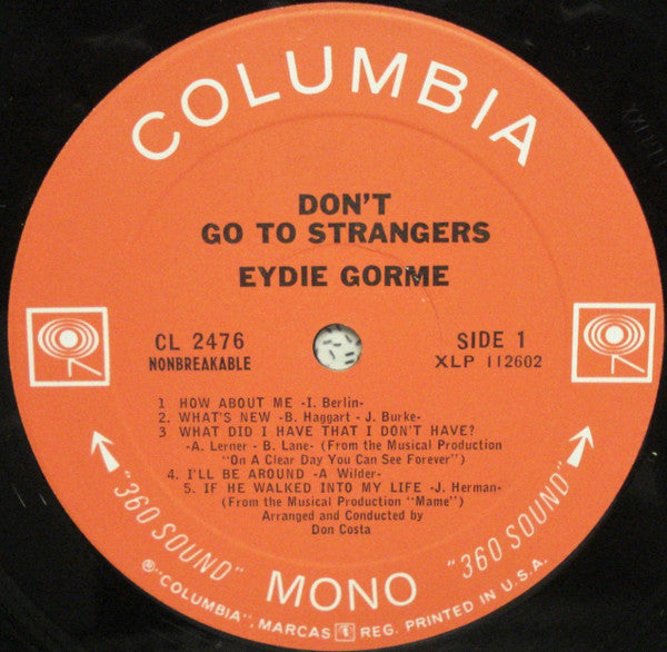 Eydie Gormé Groovy Coaster - Don't Go To Strangers (Side 1)