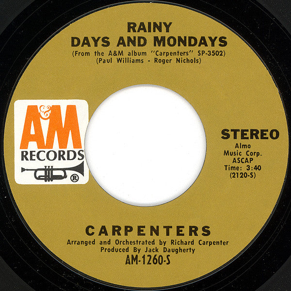 Carpenters Groovy Coaster - Rainy Days And Mondays / Saturday