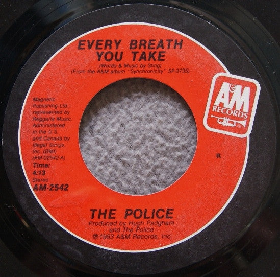 The Police Groovy 45 Coaster - Every Breath You Take