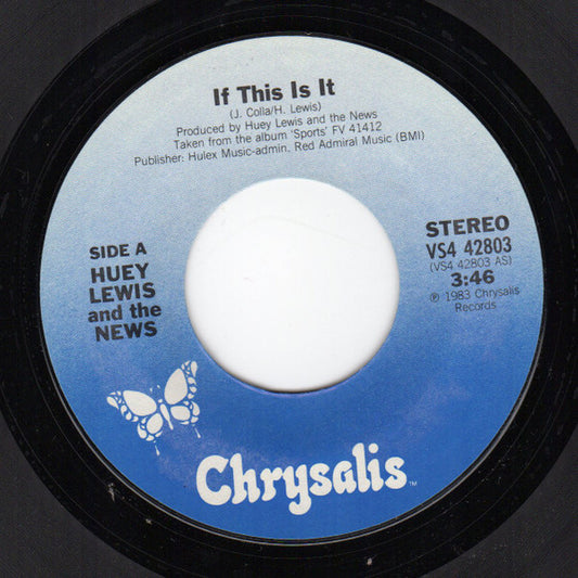 Huey Lewis & The News Groovy 45 Coaster - If This Is It