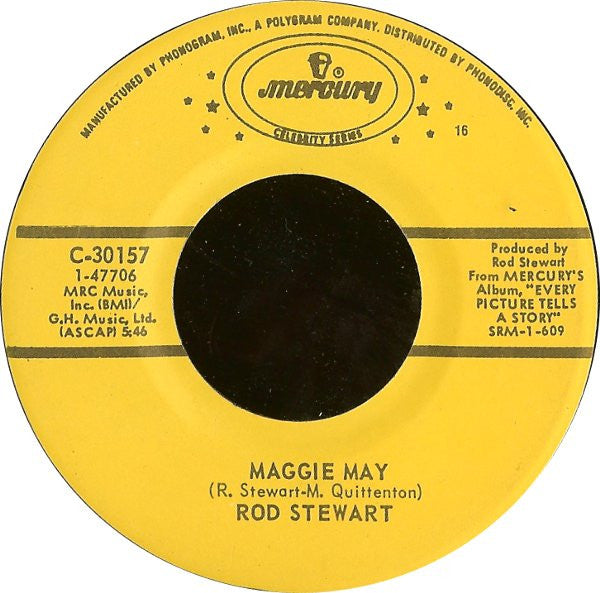 Rod Stewart Groovy Coaster - Maggie May